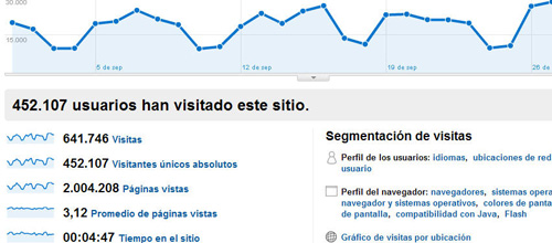 www.mallorcadiario.com  fotos 1 uploads 2011 10 visitassept2