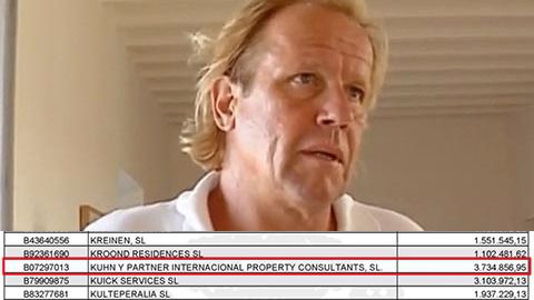 Lista deudores hacienda ok