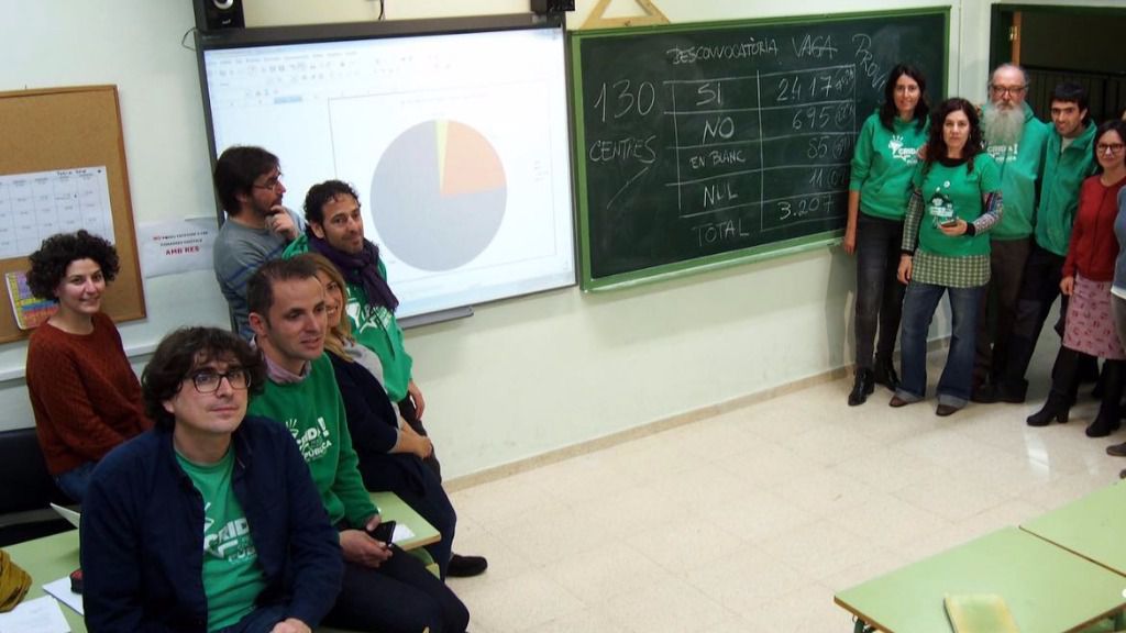 votaciones docentes