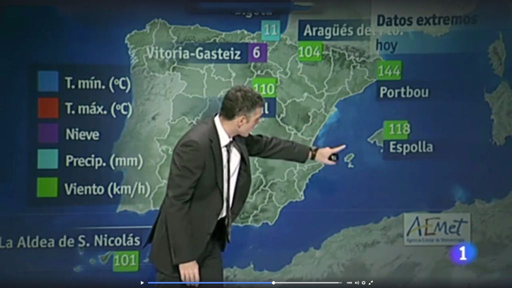 El tiempo tve