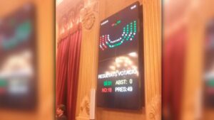 Resultado de la votaci&oacute;n en el Parlament