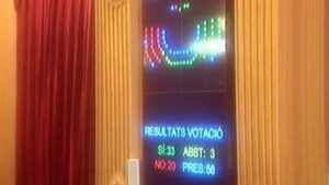 Votaci&oacute;n ley antitaurina