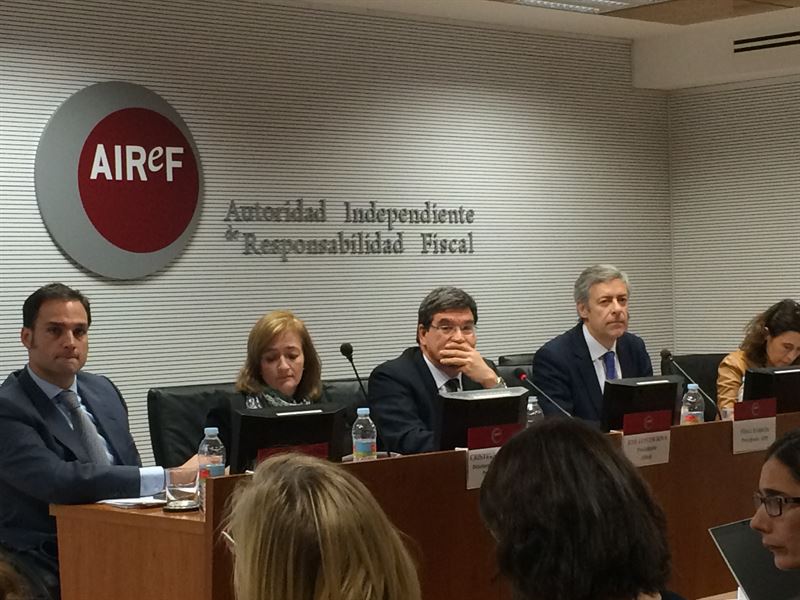 AIReF