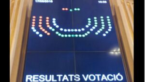 As&iacute; ha quedado la votaci&oacute;n en el Parlament