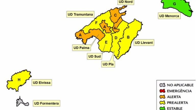 Situación actual, ofrecido por el Govern