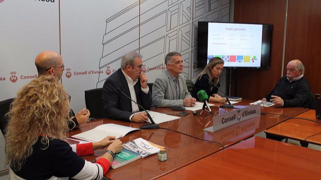 presentacion fitur 2017