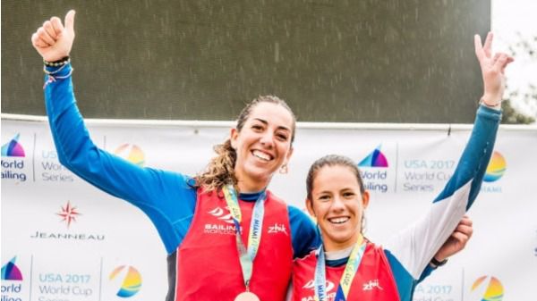 Silvia Mas y Paula Barceló.