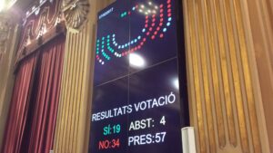 Marcador con la votaci&oacute;n