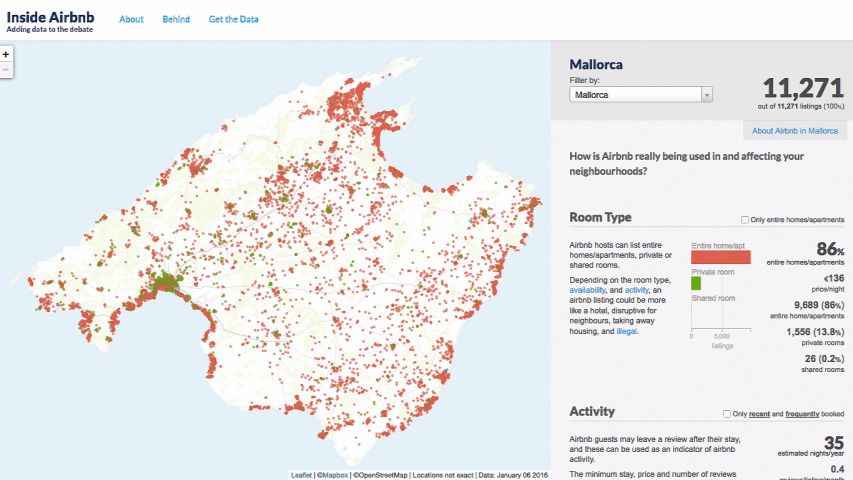 airbnb