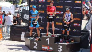 Ironman 70.3 Mallorca