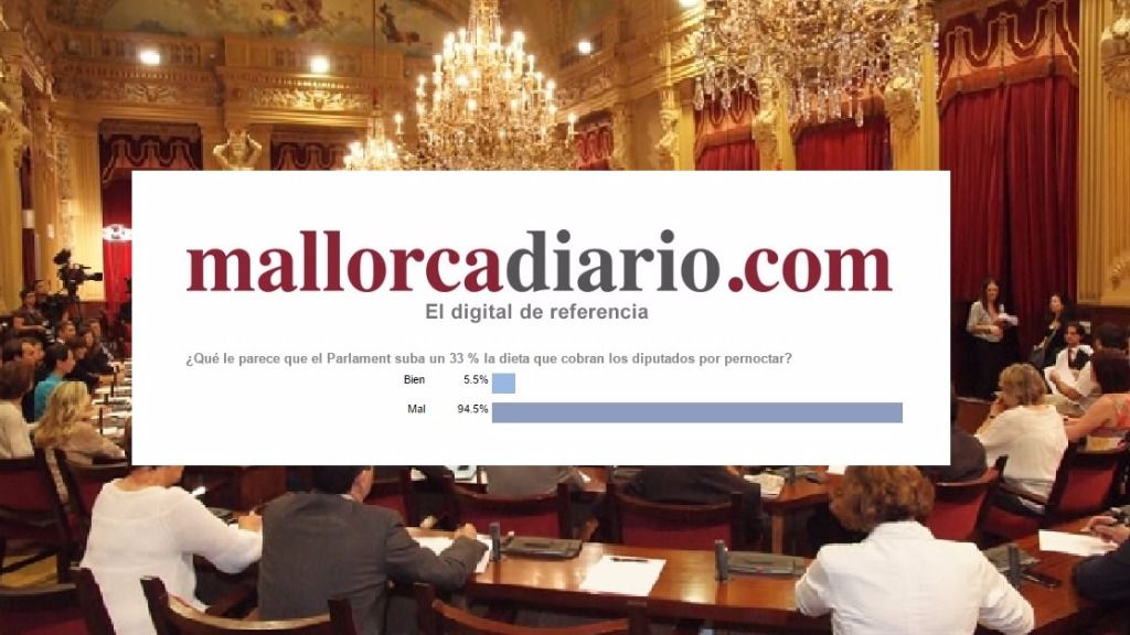 Los diputados cobrarán 120 euros por día en concepto de dietas.