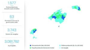 Los talleres suponen el 58 por ciento de los puntos productores
