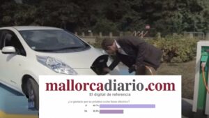 encuesta coche electrico