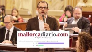 encuesta corrupcion mes