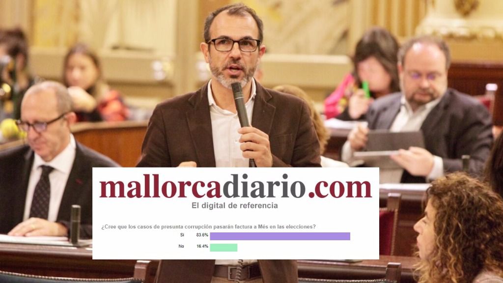 encuesta corrupcion mes