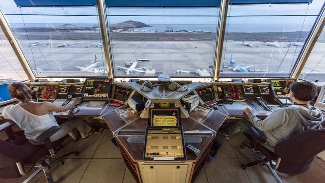 controladores