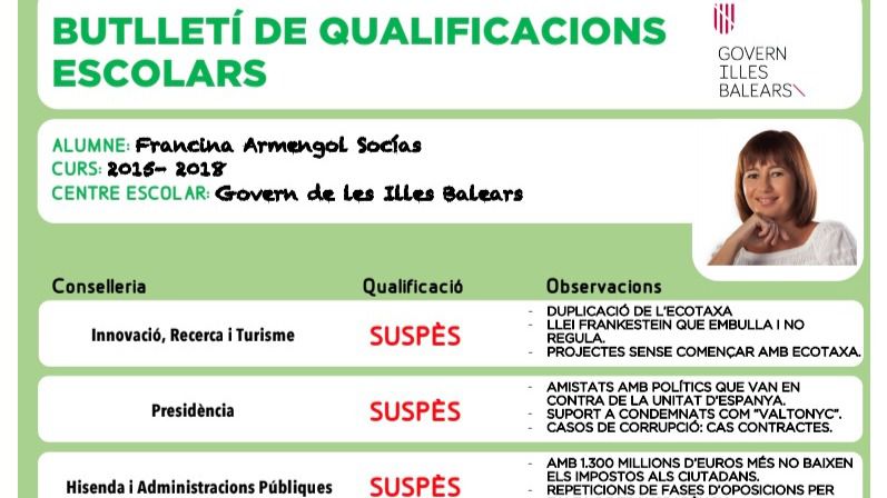 boletin notas armengol