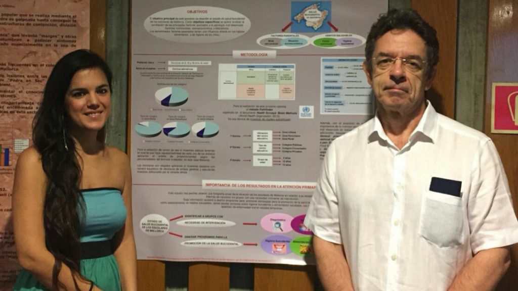 Nora López y Francesc Pérez