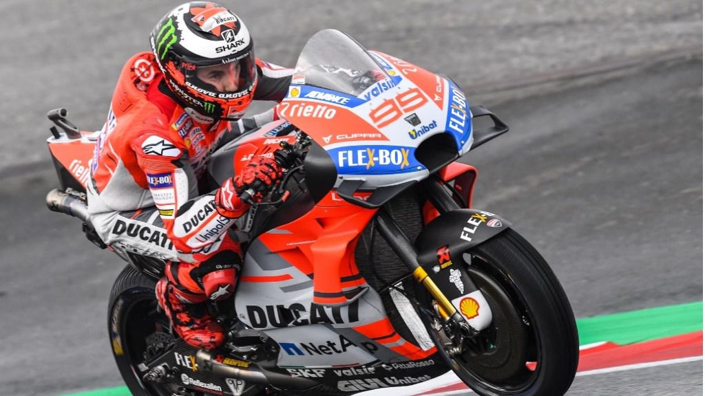 jorge lorenzo