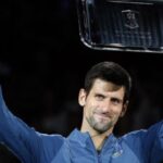 Djokovic