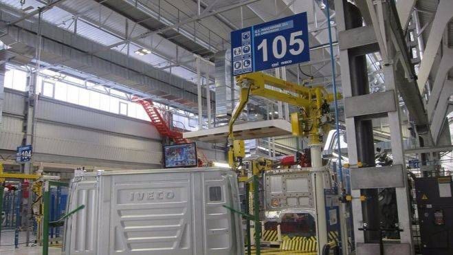 actividad industrial