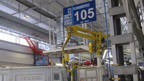 actividad industrial