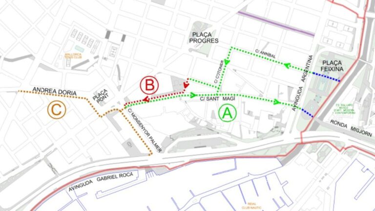 carriles bici santa catalina