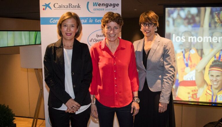 CaixaBank