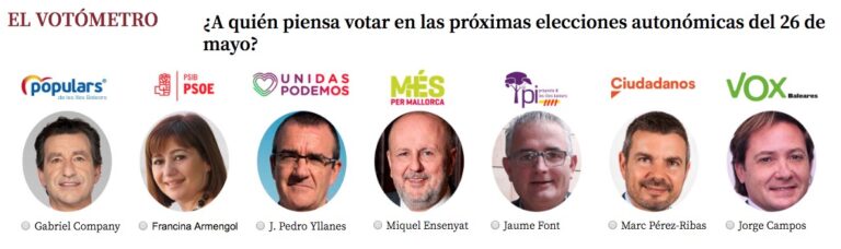 votometro 26m