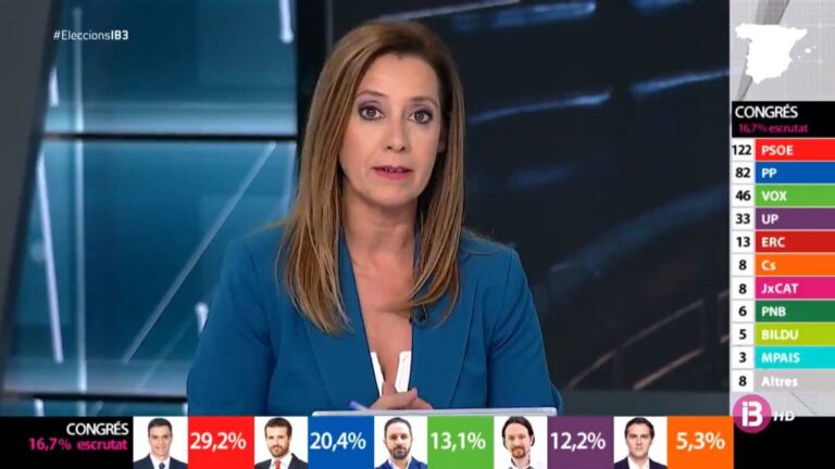 Elena Serra