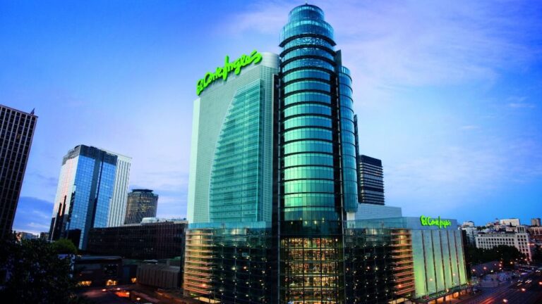 El Corte Inglés Castellana
