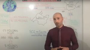 garcia brea video turismo