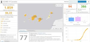 web canarias coronavirus