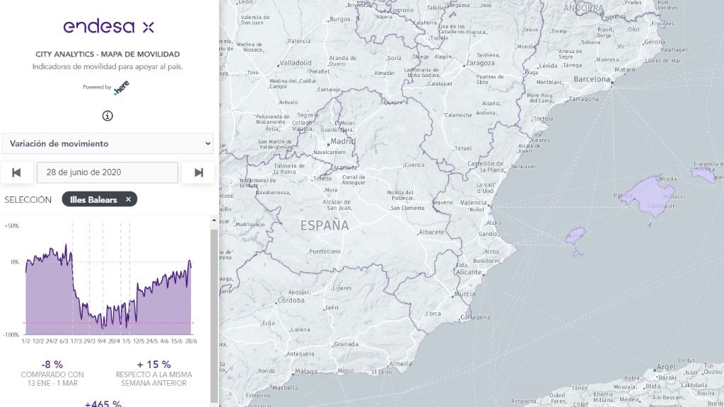 endesa x