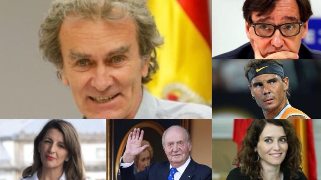 personajes 2020