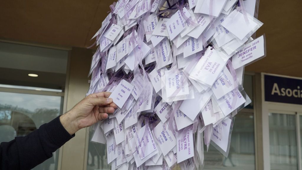 rechazo a la violencia de género