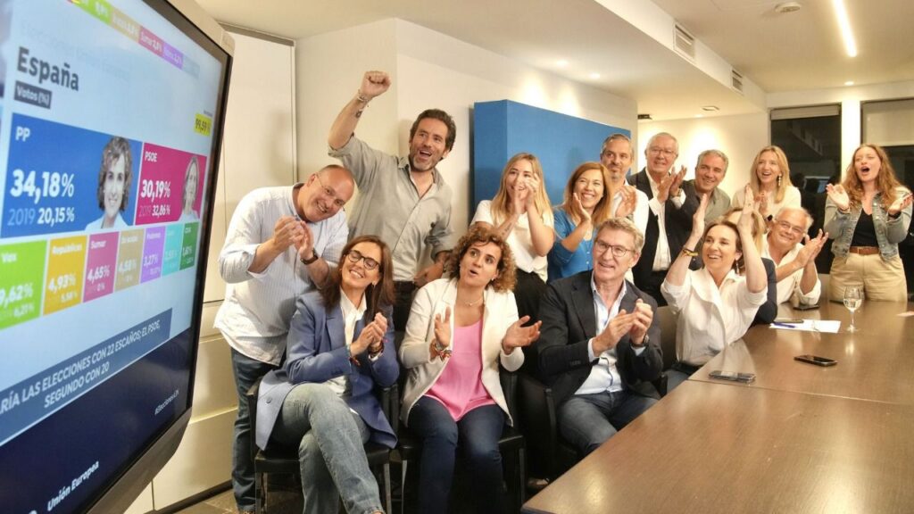 pp elecciones europeas 2024