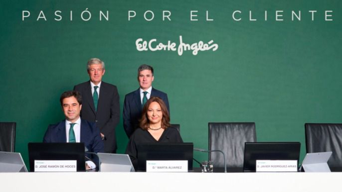 el corte ingles