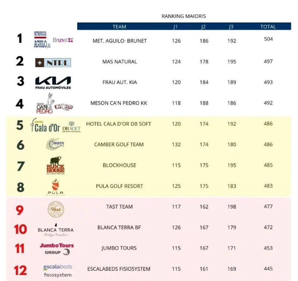 Imagen de galería 1238