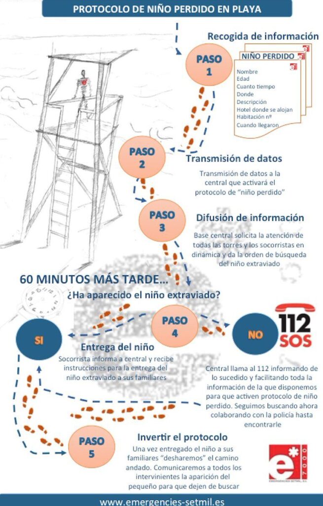 Imagen de galería 293