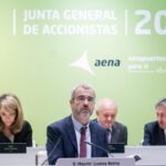 Aena accionistas