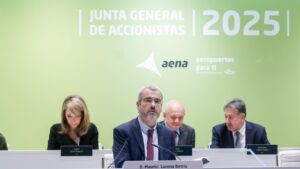 Aena accionistas