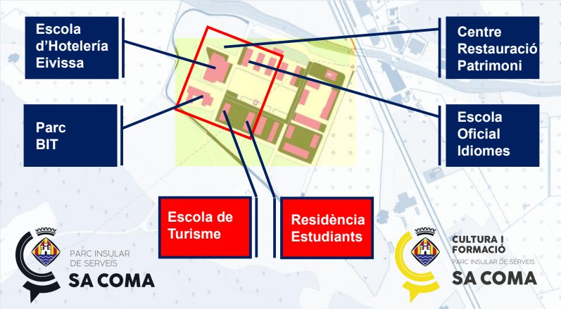 Mapa del Parc Insular de Servicios en Sa Coma, Ibiza