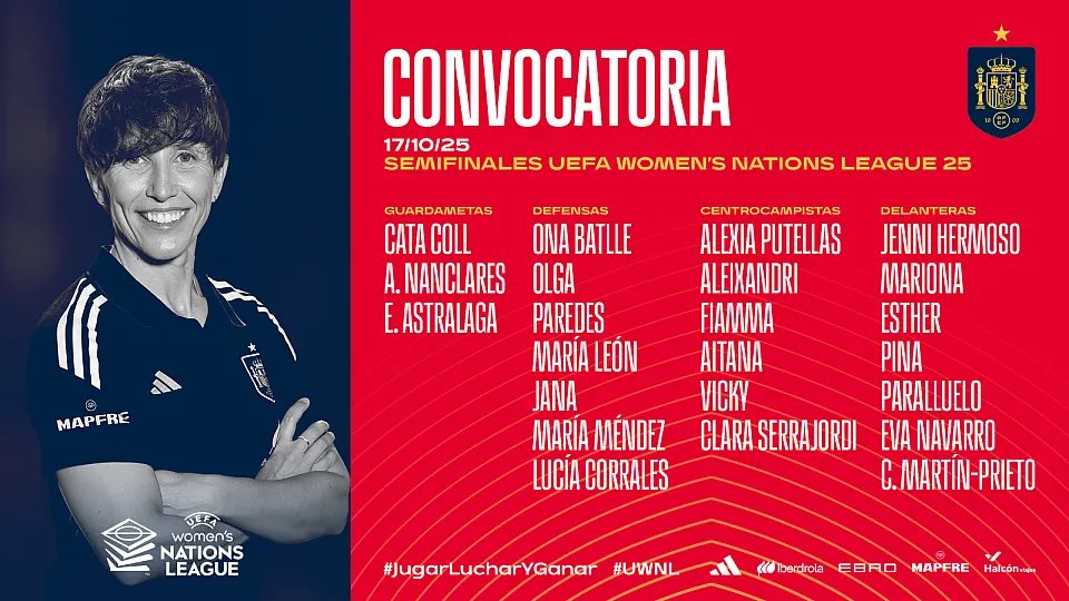 Convocatoria de la selección femenina de España para la UEFA Women's Nations League
