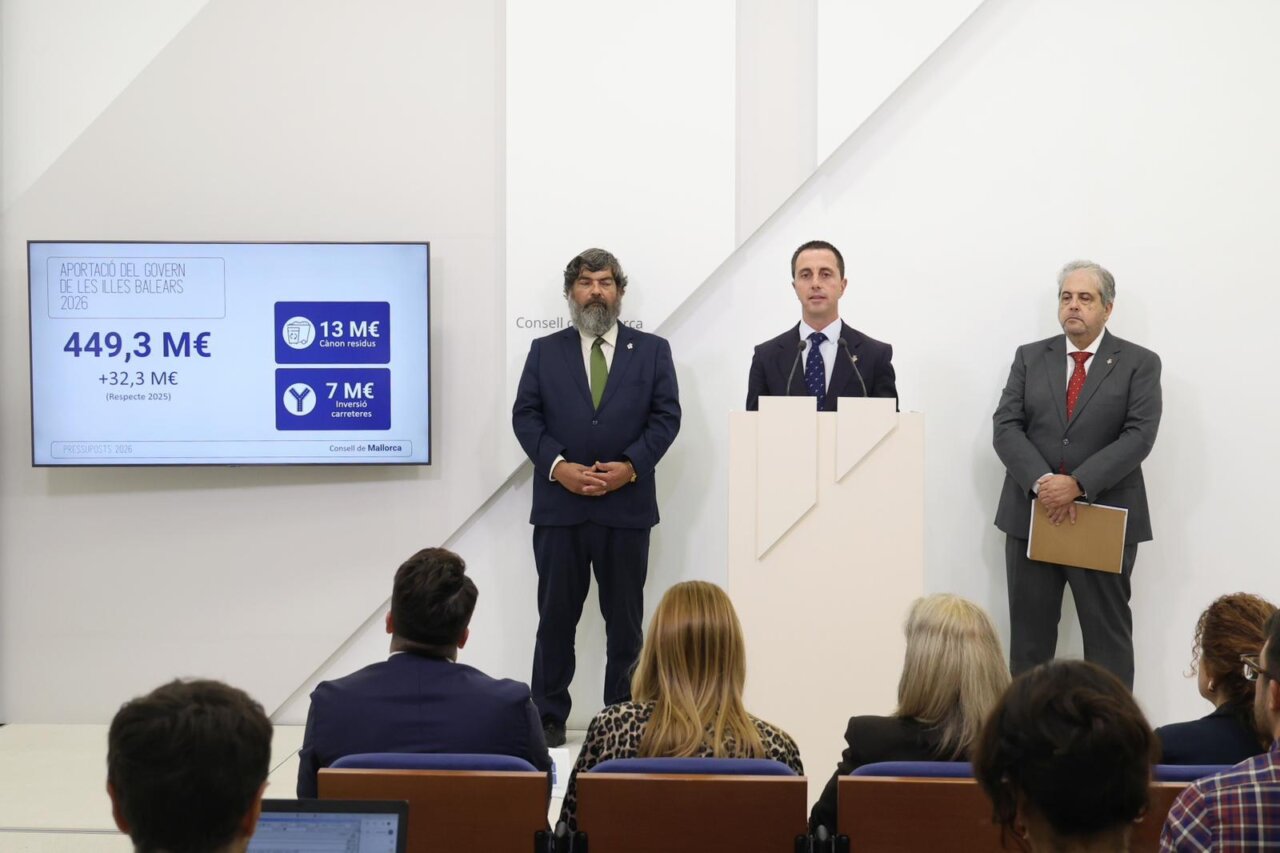 Presentación del presupuesto del Consell de Mallorca para 2026