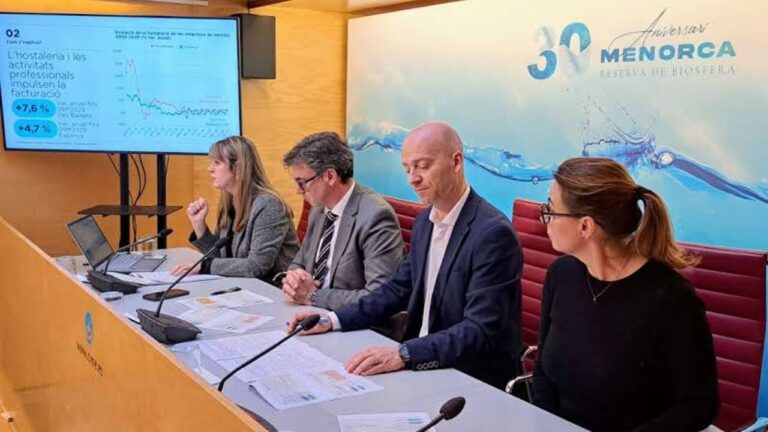 Presentación sobre el crecimiento económico en Baleares en 2025