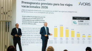 Presentaci&oacute;n sobre el gasto en viajes de ocio en 2026 con gr&aacute;ficos
