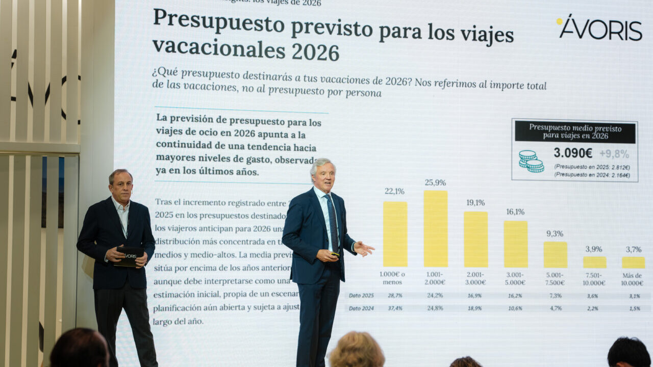 Presentaci&oacute;n sobre el gasto en viajes de ocio en 2026 con gr&aacute;ficos