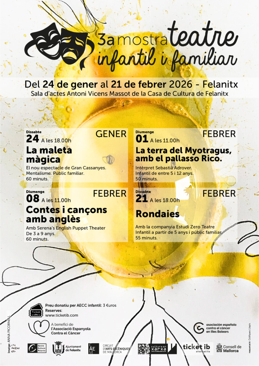 Cartel de la III Muestra de Teatro Infantil y Familiar en Felanitx