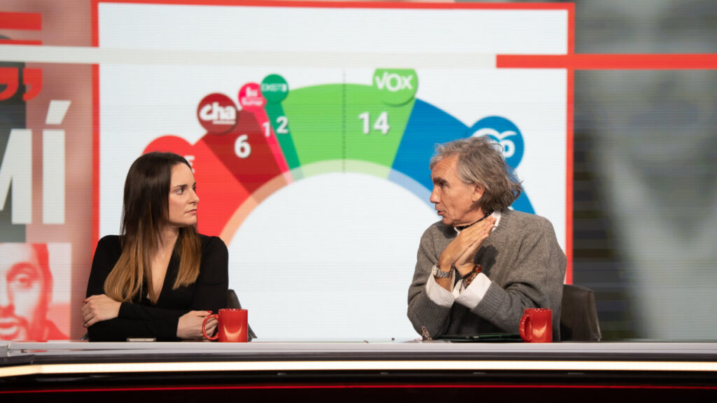 Dos presentadores discutiendo en un set de televisi&oacute;n con gr&aacute;ficos de datos